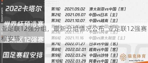 亚足联12强分组，最新分组情况公布  亚足联12强赛程安排